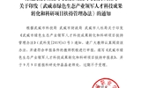 武职院科函〔2019〕6号——转发武威市科技局 武威市财政局 武威市人社局关于印发《武威市绿色生态产业领军人才科技成果转化和科研项目扶持管理办法》的通知