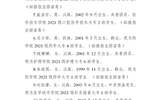 关于2022年度“pg娱乐电子游戏大学生自强之星”推荐评选结果的公示